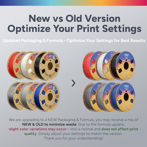 Image of OVERTURE PLA Filament 1.75mm with 3D Build Surface 200mm ? 200mm 3D Printer Consumables, 1kg Spool (2.2lbs), Dimensional Accuracy + /- 0.05 mm, Fit Most FDM Printer, Assorted Colors, 6 Spools