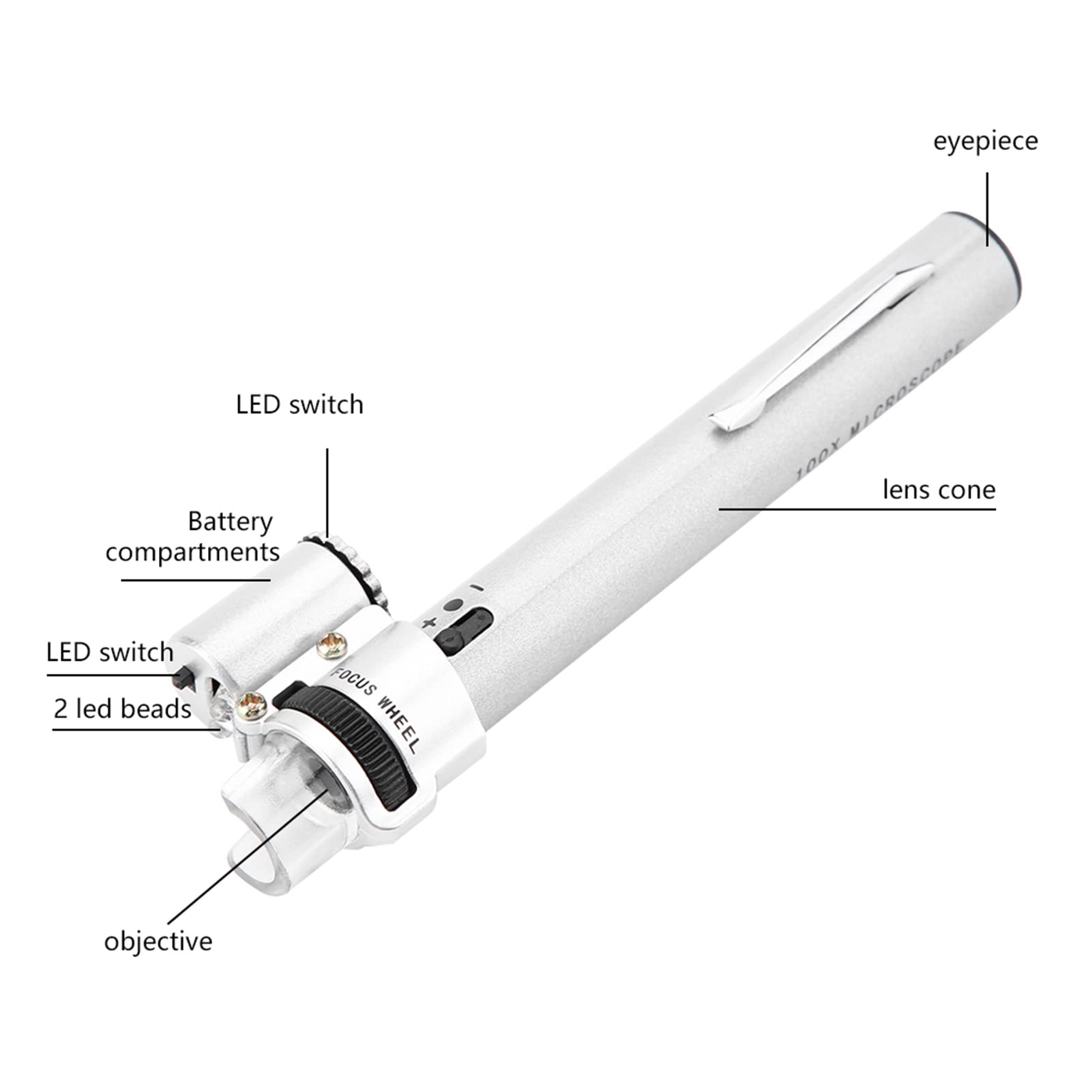 Mini 60X Pocket Microscoop Sieraden Vergrootglas Opvouwbare Sieraden Vergrootglas Loep Glas LED UV Lampe