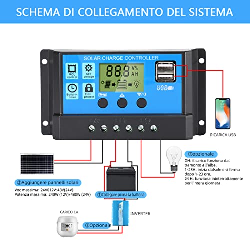 Anern 20A Regolatore di Carica Solare 12V/24V