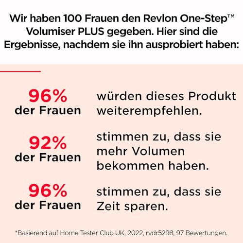 REVLON PROFESSIONAL One-Step Volumiser Plus (Abnehmbarer Kopf, Keramik-Titan-Platte, Gemischte Styling-Borsten mit Aktivkohle-Pins, Turmalin Ionic Technology), RVDR5298E