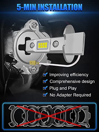 Ofiram H3 Led Fog Light Bulbs, 1:1 Mini Size New Upgrade H3 Led Headlight Bulb,500% Brighter 6500K White Csp Chips,Plug & Play, H3 Led Bulb Light For Fog Lamp, Drl, High/Low Beam (Pack Of 2) #TOP2