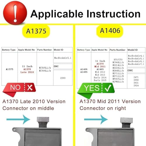 Image of A1465 Battery, A1406 Battery for Ma /Book Air 11 Inch Early 2015, Early 2014, Mid 2013, Mid 2012, Mid 2011 Model A1370 A1495 Capacity 7.6V 35W (A1406)