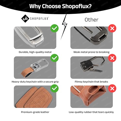 Image of SHOPOFLUX Metal key Cover Compatible with Suzuki Dzire | Ertiga 3 button smart key (Black) (Pack 1)