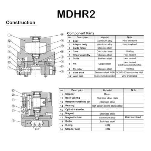 Vérin pneumatique rotatif MHR2-15R à serrage synchrone de précision