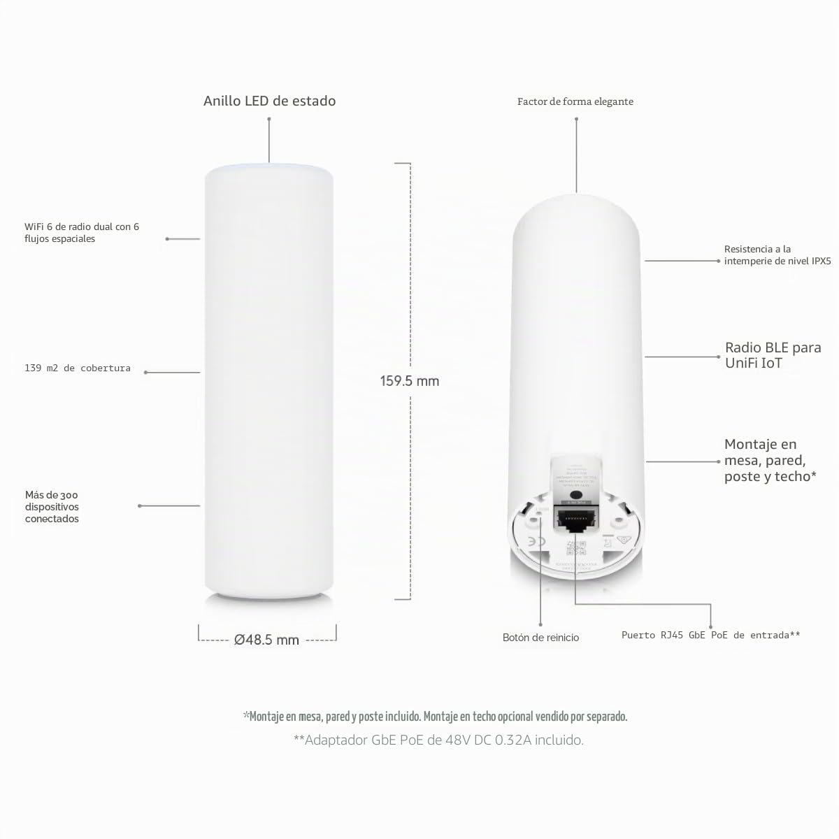 Ubiquiti U6 Mesh Punto de Acceso WiFi 6 para Interior/Exterior PoE Blanco