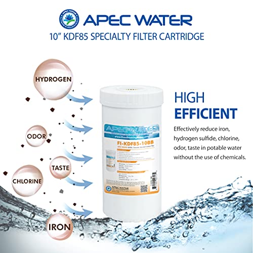 Filtre eau de remplacement Apec résoudre problème eau ferrugineuse et odeur soufre