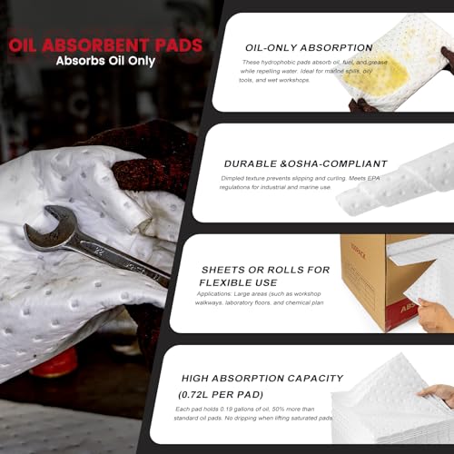 Image of Oil Absorbent Pads 100-Pack | 16 inchx20 inch Oil-Only Spill Mat | Industrial Spill Control for Oil & Fuel(32 Gal /Box) | Repels Water Absorbing Sheets