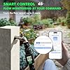 RESTMO Smart Water Flow Meter, 180° Adaptive Garden Hose Tap Meter, Measure Gallon/Liter Consumption and Flow Rate for Outdoor Garden Hose Watering, RV Water Tank Filling, Lawn Sprinkler and Nozzle #5
