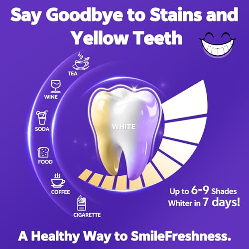 Image of Purple Teeth Whitening Strips, 14-Day Treatments Clinically Proven for Visible & Affordable Teeth Whitening, Enamel Care Whitening, Reduced Sensitivity Formula, Mint.