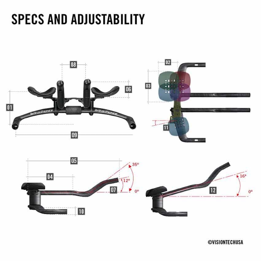 Amazon.com: Vision TriMax Carbon Si013 Handlebar, 31.8mm Clamp