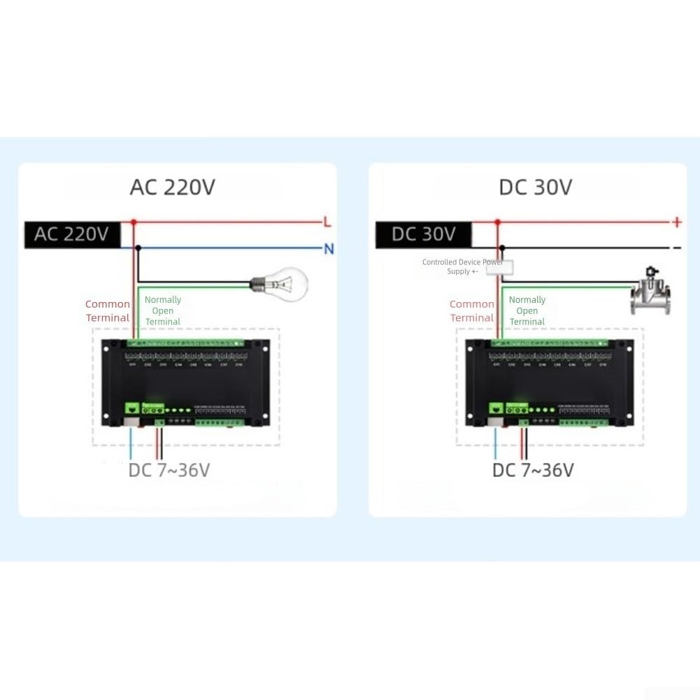 8 canaux Ethernet pour relais DC 7-36 V Optocoupleur protection 8 canaux (A
