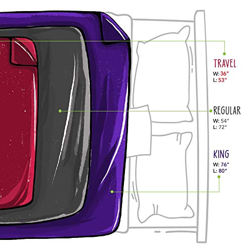 Liberator Fascinator Drap Érotiques Prune OS protection lit matelas - 6