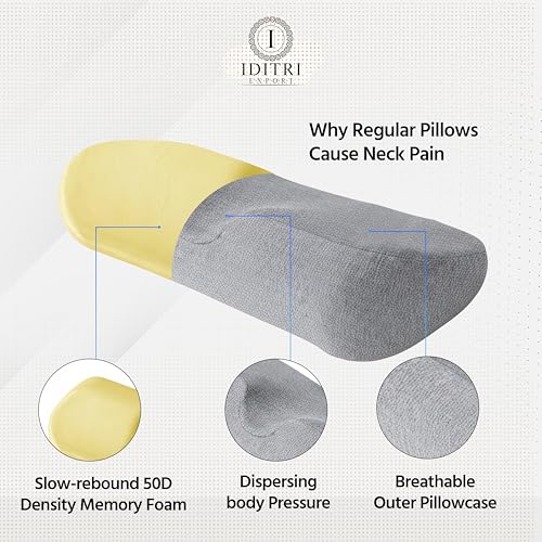 Image of Graphene Memory Foam Pillow, Ergonomic Cervical Neck Support, Breathable Mesh Fabric, Machine Washable Cover, Invisible Zipper, Relief for Pain and Spinal Stress,45 x 19 x 10 cm
