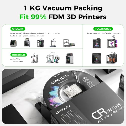 Image of Creality Black & Black PETG 1.75mm Filament 2KG, 3D Printer Filament Bundle, Excellent Toughness High Precision, Odorless Non-Toxic Moistureproof, Glossy, Accuracy + /- 0.02mm
