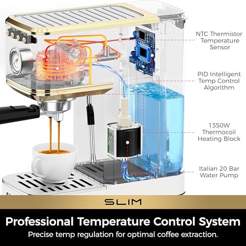 CHULUX Slim 20 Bar Espresso Machine