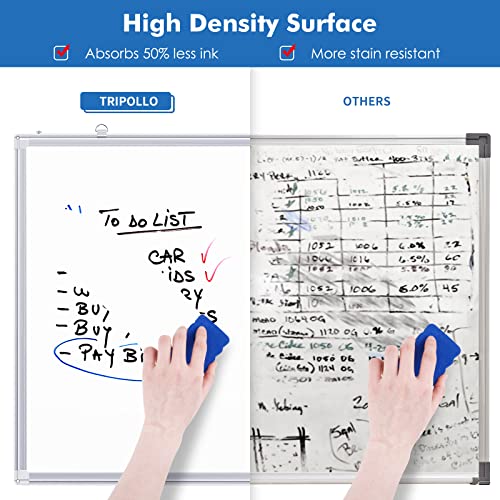 36'' X 24'' White Board Dry Erase, Magnetic Dry Erase Board Whiteboard For Wall, Aluminum Frame Hanging Whiteboard Marker Board Writing Board For Home Classroom Office #TOP2