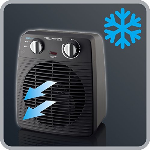 Rowenta Radiateur soufflant classique Instant Comfort Compact 2 modes de puissance-2000W