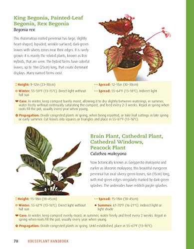 image for Fox Chapel Publishing Houseplant Handbook: Basic Growing Techniques an