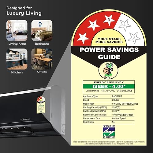 Image of Cruise Limited Edition 1.5 Ton 3 Star Black Inverter Split AC (5200W, Copper, Heavy Duty, 4-in-1 Convertible Cooling, 4-Way Swing, PM 2.5 Filter, Anti-Rust Tech, CWCVBL-VP3F183BL, Piano Black)