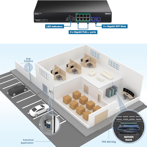 Image of TRENDnet 10-Port Gigabit PoE++ Switch, TPE-BG102g ,8 x Gigabit PoE++ Ports, 2 x Gigabit SFP Ports, 240W PoE Power Budget, 20Gbps, Internal Power Supply, Lifetime Protection, Black