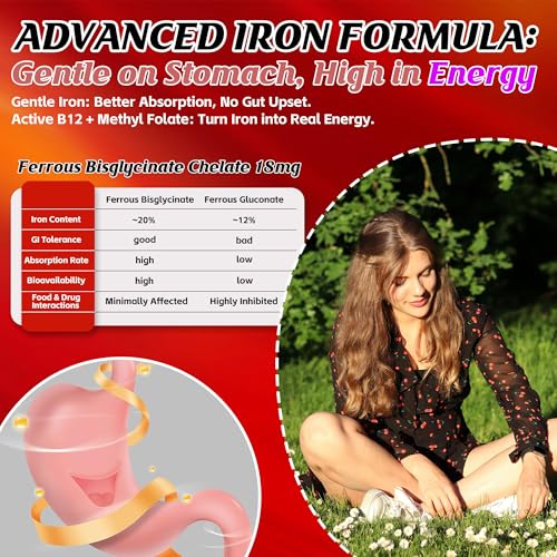 Image of Iron Gummies Supplement for Teen Girls Women, Ferrous Bisglycinate, 60 Cts