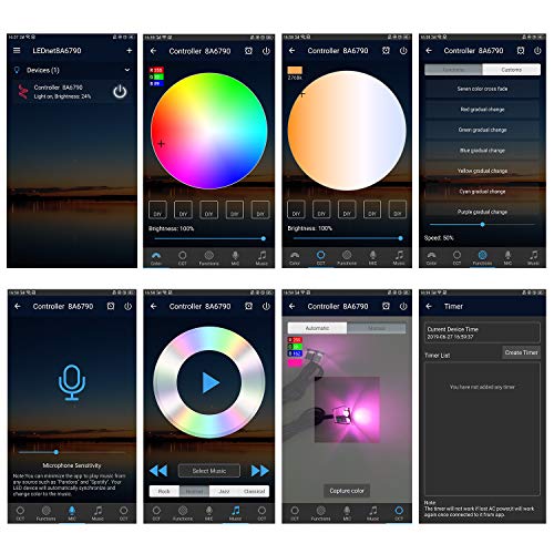 Compare Prices For Across All Amazon European Stores