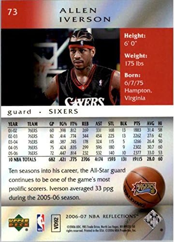 Amazon.com: 2006-07 Reflections #73 Allen Iverson NBA Basketball