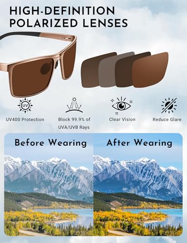 Image of BIRCEN Polarized Anti-Glare Sunglasses for Men: Lightweight Metal Wrap around Sun Glasses UV Protection for Driving Fishing