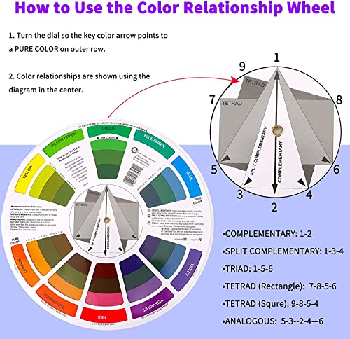 Image of Levin Color Wheel Color Mixing Guide Febwind Creative Color Wheel Color Matching Paint Mixing Learning Guide for Nail Polish Makeup School Office Art Class Teaching Tool