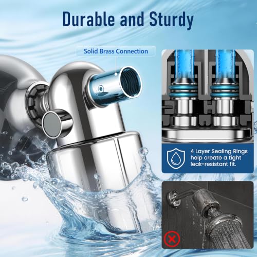 Image of Veken Shower Filter, Chlorine, Lead & Sulphide Tested, One-Press Cartridge