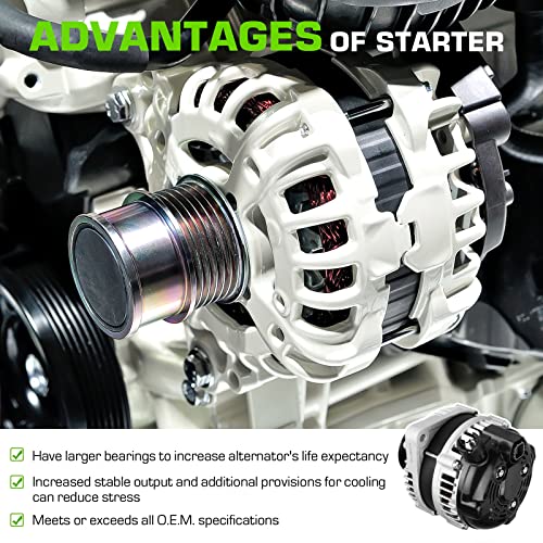 Image of New Alternator Fit for Honda Odyssey 05-07 3.5L, for Pilot 05-08 3.5L, for Ridgeline 06-08 3.5L, for Acura MDX 03-06 3.5L, 07-09 3.7L, for RL 05-08 3.5L, TL 04-08 3.2L, 07 08 3.5L, Replace for 11151