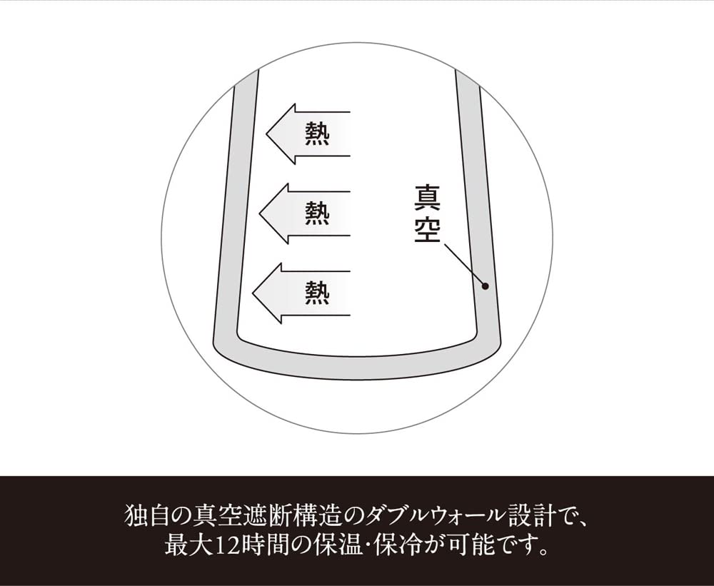 Masonic Masons 8oz Stainless Steel Flask.