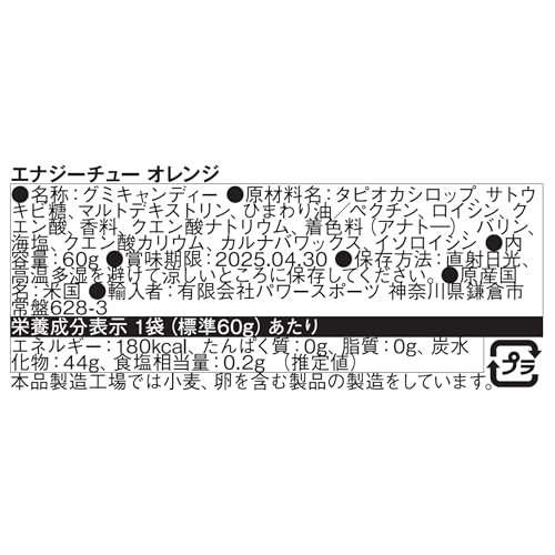 Proteínas, Imagen adicional