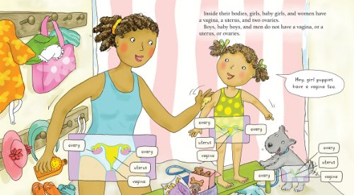 Who Has What?: All About Girls' Bodies and Boys' Bodies (Let's Talk about You and Me) - Thumbnail 3
