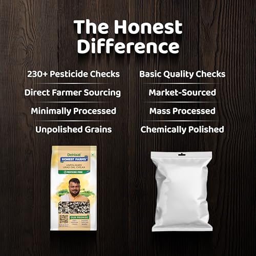 Image of DeHaat Honest Farms Pesticide Free Unpolished Urad Dal Chilka 500 GM (Pack of 2)