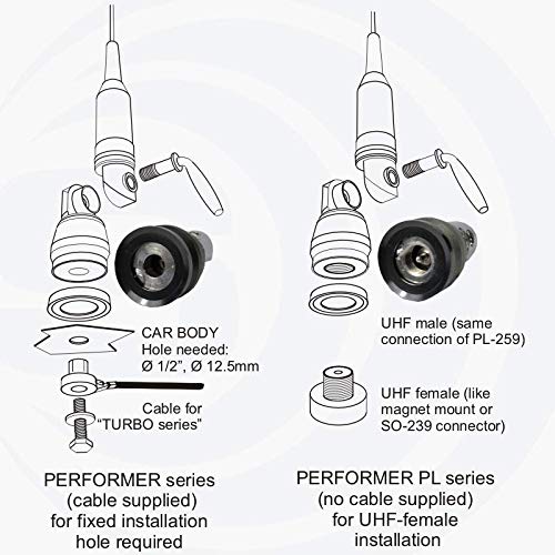Sirio Performer P-800 PL Antenna CB Mobile