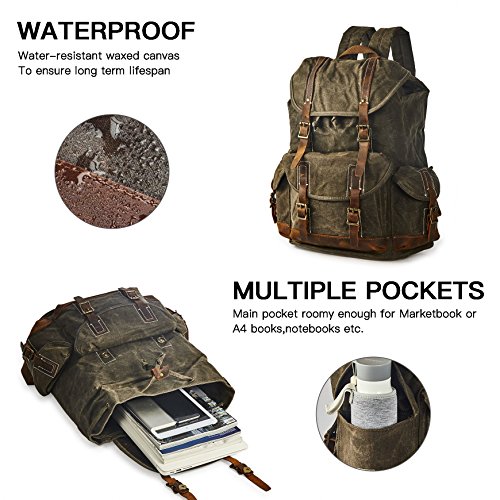 Brass Tacks Waxed Canvas Rucksack
