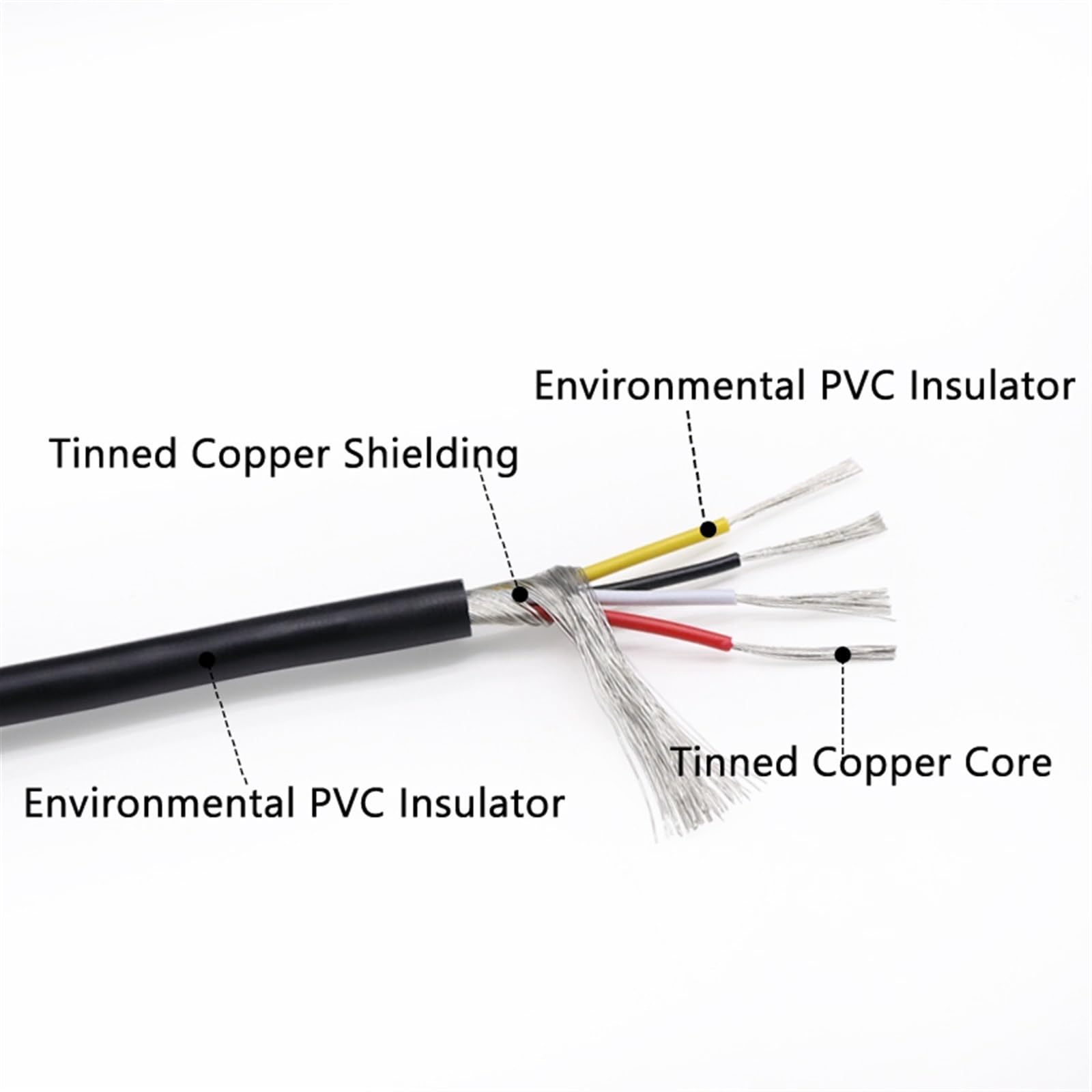 kabel zbrojony, UL2547 10M ekranowany kabel audio 2-8 żył 22-30AWG z cynowanej miedzi(8Cores,26AWG)