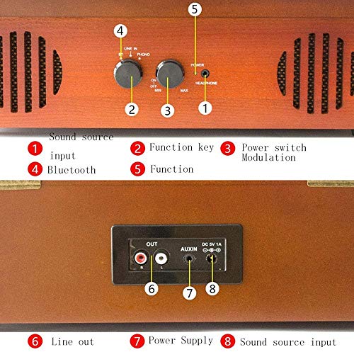Tourne-Disque en Vinyle, Tourne-Disque à 3 Vitesses avec Haut-parleurs stéréo intégrés, Aiguille de Rechange, Tourne… - Les Beatles, Paul McCartney, John Lennon, RIngo Starr, George Harrison Tourne-Disque en Vinyle, Tourne-Disque à 3 Vitesses avec Haut-parleurs stéréo intégrés, Aiguille de Rechange, Tourne… – Image 4