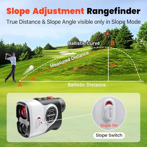 Golf Laser Rangefinder with Slope, 1500Y Range Finder, 0.3s Flagpole Locking Vibration, 7X Magnification, Magnet Stripe, 85% Transmission Lens for Golfing/Hunting, Golf Accessories for Men