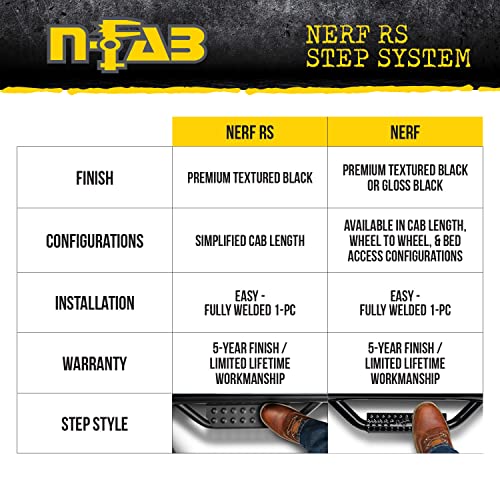 image for N-Fab Nerf RS Steps for Toyota 4Runner | Wheel-to-Wheel, Steel, Textur