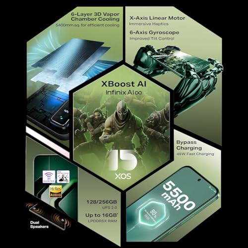 Image of Infinix GT 30 Pro 5G+ (Blade White, 8GB RAM, 256GB Storage) | 108MP AI Dual Camera | 13MP Selfie | 6.78 inch Display | Dimensity 8350 Ultimate Processor | 5500mAh Battery | Fast Charging