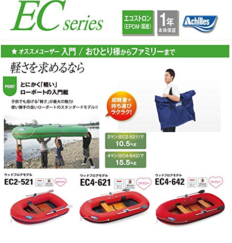 アキレス ボート ウッドフロアモデル EC4-642 2枚目