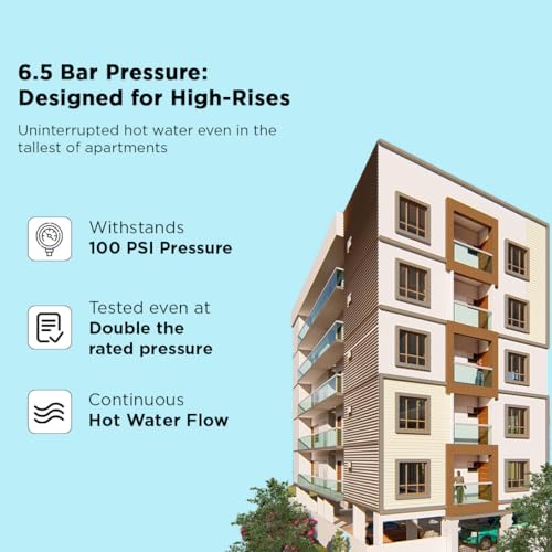 Black+Decker Galerus Geyser 5 Litre | Instant Water Heater for Home & Kitchen | 3KW | High Grade Stainless Steel Tank I Copper Sheathed Heating Element I 5 Year Tank Warranty | Water Geyser White - Image 5