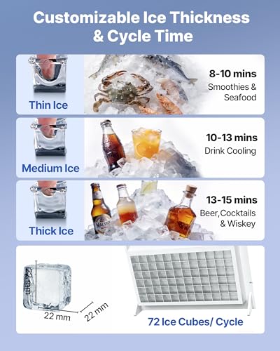 Image of VEVOR Commercial Ice Maker Machine, 200 lbs /24h with 25-50 lbs Storage Capacity, Built-in /Freestanding /Under Counter, Stainless Steel Ice Maker with LED Display & Self-Cleaning, Home Bar Restaurant