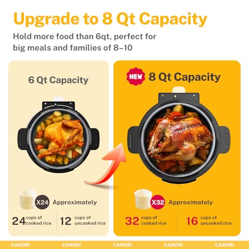 Image of 9-in-1 Electric Pressure Cooker, 1000W Instant Multi-Cooker with IMD Touchscreen, Olla de Presion, Non-Stick Pot, Rice Cook, Slow Cook, Steamer, Saute, Warmer, Safe Venting, Silver 8 Qt