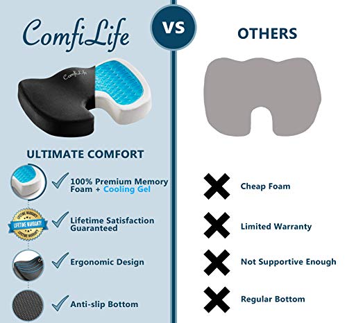 Comfilife CLGSCBLK Gel Enhanced Seat Cushion thumb #7