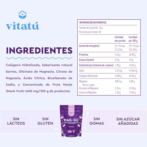 Vitamínicos, Imagen adicional