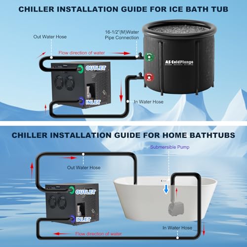 Ice Bath Water Chiller for Cold Plunge Tubs, 1/3 HP Cold Plunge Chiller with Built-in Filter & Pump, Submersible Pump, Insulated Hoses, Ideal for Ice Bath Cold Therapy Recovery 110V