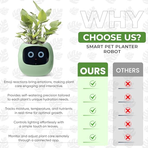 Image of Interactive Plant Pot - Smart Planter, AI Pet Plantagotchi, tamagotchi, Leafypod and Plantiboy, Robot Flower with Feelings, Electric Maceta, Indoor Flowerpot with Water, Digital Gifts (green)